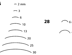 Pfeil Swiss Made Reverse Bent Gouges