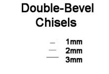 DockYard Micro Wood Carving Chisels
